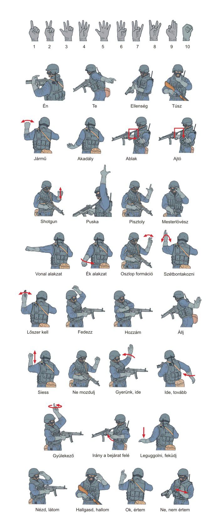 kezjelek.jpg kezjelek.jpg